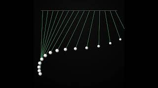 Just a pendulum wave (No sound)
