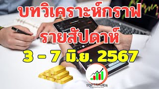 บทวิเคราะห์กราฟรายสัปดาห์ 3 - 7 มิ.ย. 2567