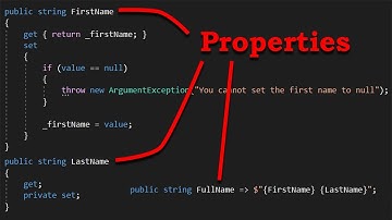 C#: Properties, Clean and Simple