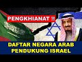 Hubungan Negara Arab dengan Israel
