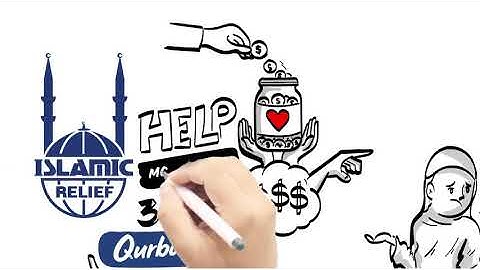 I will create custom whiteboard animation explainer video | Link in description