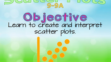 9-9A Intro to Scatterplots