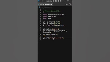 Matplotlib Tutotial #8 | Fill-Between Plot | CodeQuickiee  #python #pythontutorial #code
