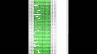 The Power of Threads