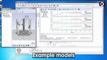 Co-Simulation of Cyber-Physical System
