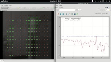 Ursus-flow: SSD Optical Flow velocity estimation