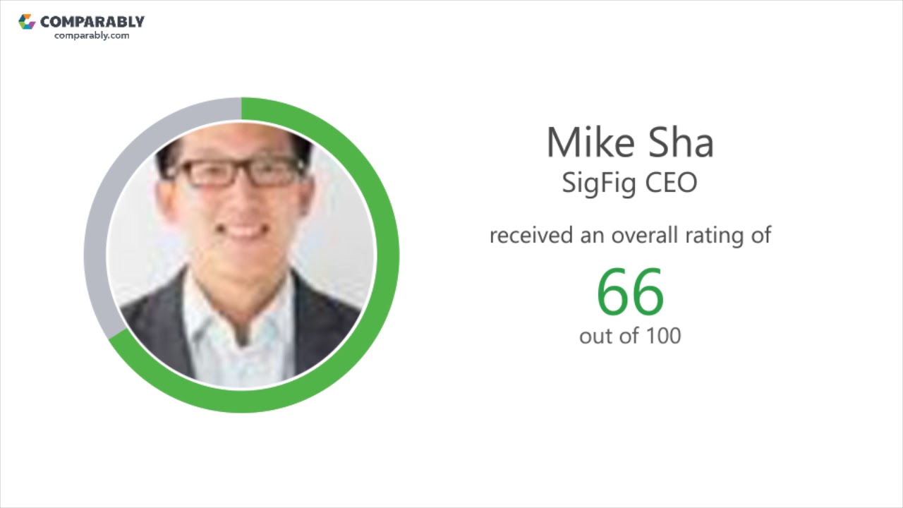 Working at SigFig - May 2018