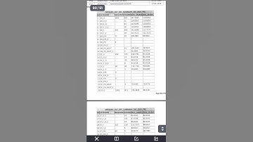 Cgpsc Pre 2024 Result Out || #shorts #results #cgpsc