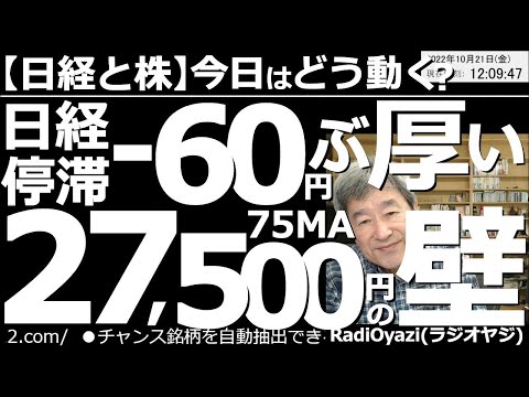 【日経と株－今日はどう動く？】日経停滞－60円、分厚い27,500円(75MA)の壁！　前日の米市場が小幅に下落。ドル高、円安進行も、常軌を逸するレベルとなり、相場への悪影響が懸念される。ここは待ち。