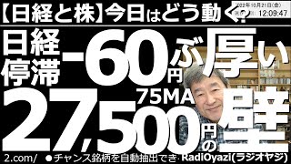 【日経と株－今日はどう動く？】日経停滞－60円、分厚い27,500円(75MA)の壁！　前日の米市場が小幅に下落。ドル高、円安進行も、常軌を逸するレベルとなり、相場への悪影響が懸念される。ここは待ち。