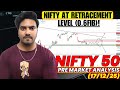 When A Strong Rally Would Expected? | Slow Momentum! | Nifty Pre Market Analysis For (17/12/15)