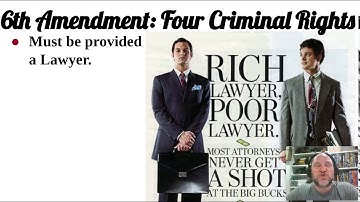Notes: Amendments 5,6,7,8: Rights of the Accused