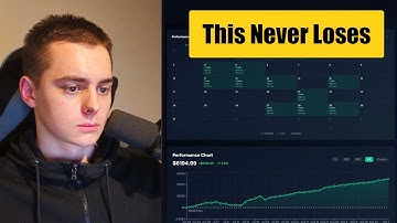 I Tried Losing but My 95% Winrate Strategy won