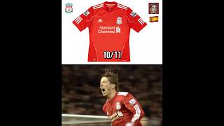 Fernando Torresin Giydiği Formaları Oyluyoruz