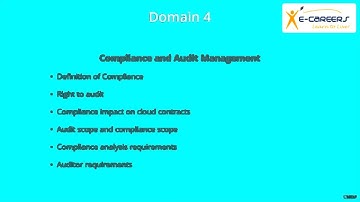 CCSK (Cloud Computing Security Knowledge)