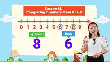 Lesson 15. Comparing Numbers from 0 to 9 | Grade Kindergarten | Math For Kids