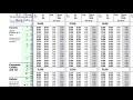 2013 California Tax Table