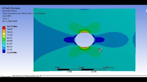 Rectangular plate with hole (structural analysis Ansys)