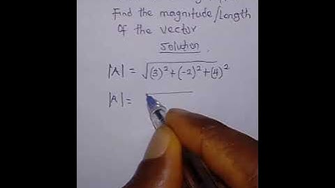 Magnitude/ Length of a Vector