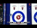 2013 Tim Hortons Roar of the Rings - Howard vs. Martin - Draw4