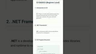 Learn C# Basics Step by Step with Output | Beginner Friendly #coding #shorts #csharp