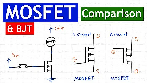 MOSFET vs BJT, Unforgivable misunderstandings about them