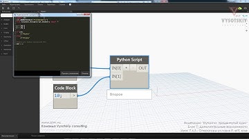 [Урок Dynamo] Операторы условия if, elif, else