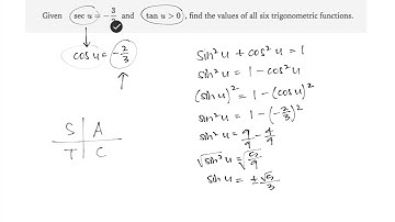 5.1 Example 1 – Using Identities to Evaluate Trig Functions