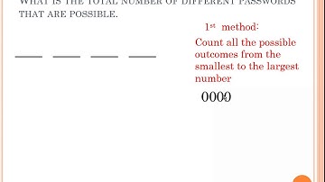 Chapter 6-Lesson # 1: Fundamental Counting Principle