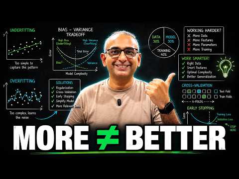 Overfitting vs Underfitting | Why Smart AI Suddenly Starts Making Dumb Mistakes?