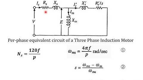 Module 4 part 1 Introduction to performance of Induction motor