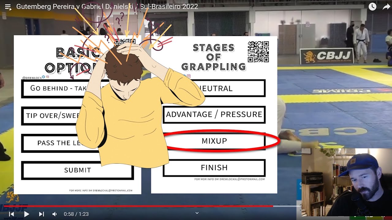 Grappling Dummy Review : r/bjj