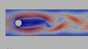 Fluid-Structure Interaction in FEniCS