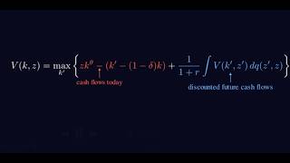 Value Function Iteration