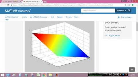 How to project a point onto a plane in 3D-MATLAB?plot plane through set of 3d point