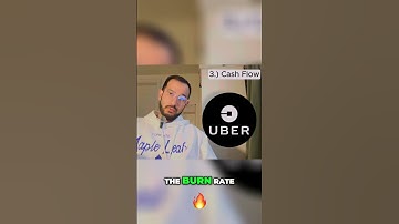 Why most tech startups die/shutdown (hint: it