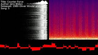 Jens Blidon - Counter Force | Song 5 [#C64] [#SID]