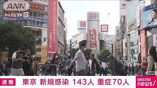 東京の新規感染者143人　重症者70人　死亡19人(2021年10月7日)