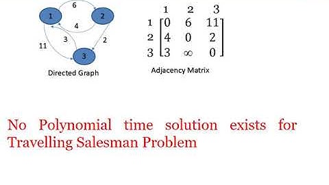 IT202  Algorithm Analysis & Design
