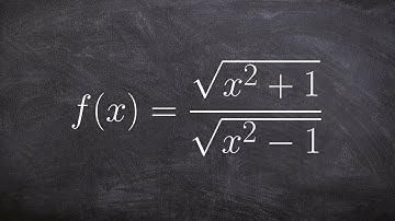 Determine the values a function is undefined and write the domain
