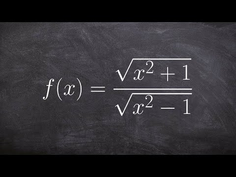 Determine the values a function is undefined and write the domain