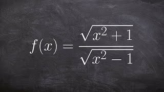 Determine the values a function is undefined and write the domain