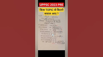 uppcs 2023 me kis subject se kitne question aye uppsc topic section weightage analysis#viral #shorts