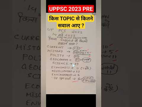 uppcs 2023 me kis subject se kitne question aaye uppsc topic subject section wise weightage analysis