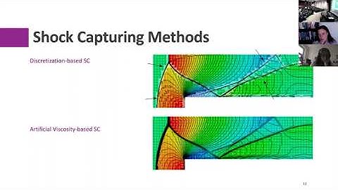 Towards data-driven high fidelity CFD par Prof. Andrea Beck
