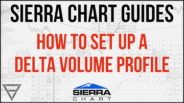 Sierra Chart Guides - How Set Up a Delta Volume Profile