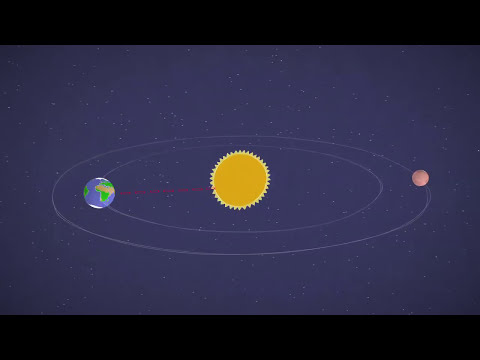 Mars in a Minute: What Happens When the Sun Blocks our Signal?