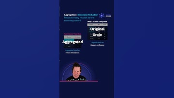 Data Aggregation is Lost Granularity