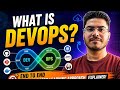 What is DevOps? Introduction to DevOps....CI/CD/CM....#devops #intro #cicd #pipelines #it 