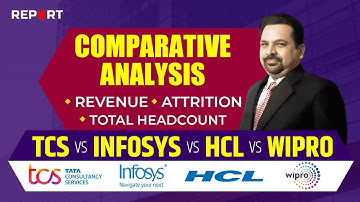 TCS Vs Infosys Vs HCL Vs Wipro Q4FY23 | Comparative Analysis of FY22 and FY23